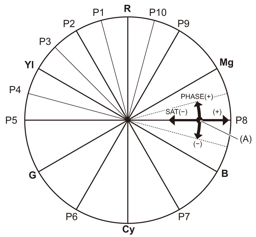 co_other_colorcorrection